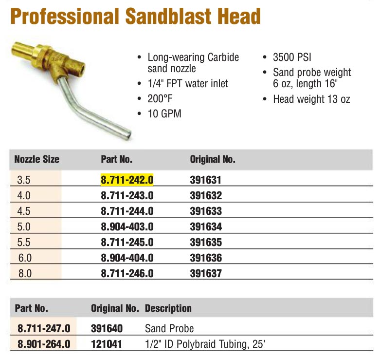 sand blaster equipment information